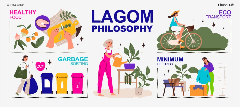 Triết lý Lagom của người Thụy Điển khuyến khích sống sâu, sống chậm, hài lòng với những gì mình có thay vì chạy đua theo các giá trị vật chất.