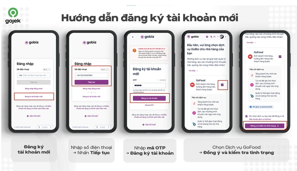 Quy trình tự thực hiện Đăng ký Đối tác Nhà hàng trên GoFood góp phần giúp các cửa hàng cá nhân gỡ bỏ rào cản khi khởi nghiệp kinh doanh ẩm thực trực tuyến.