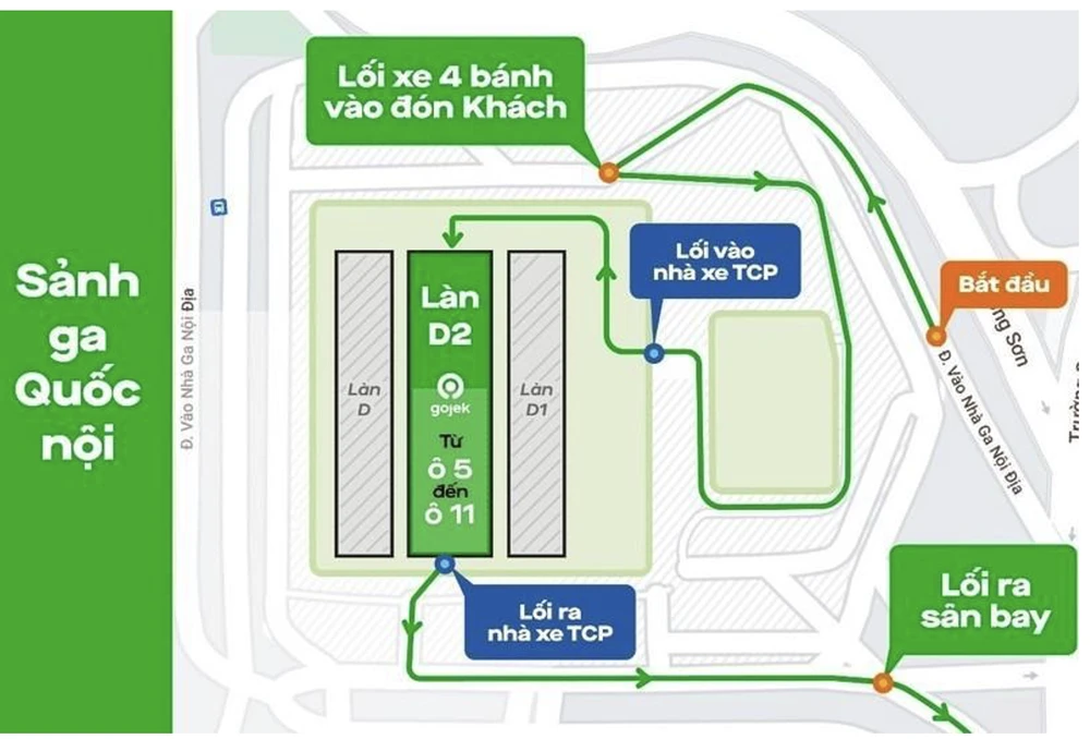Để bắt xe GoCar của Gojek, từ khu vực sảnh Ga Quốc nội, người dùng đi thẳng hướng về tòa nhà TCP, làn D2 để đón xe GoCar ở tầng trệt từ ô 5 đến ô 11, tương ứng với từ cột B6 đến cột G6.