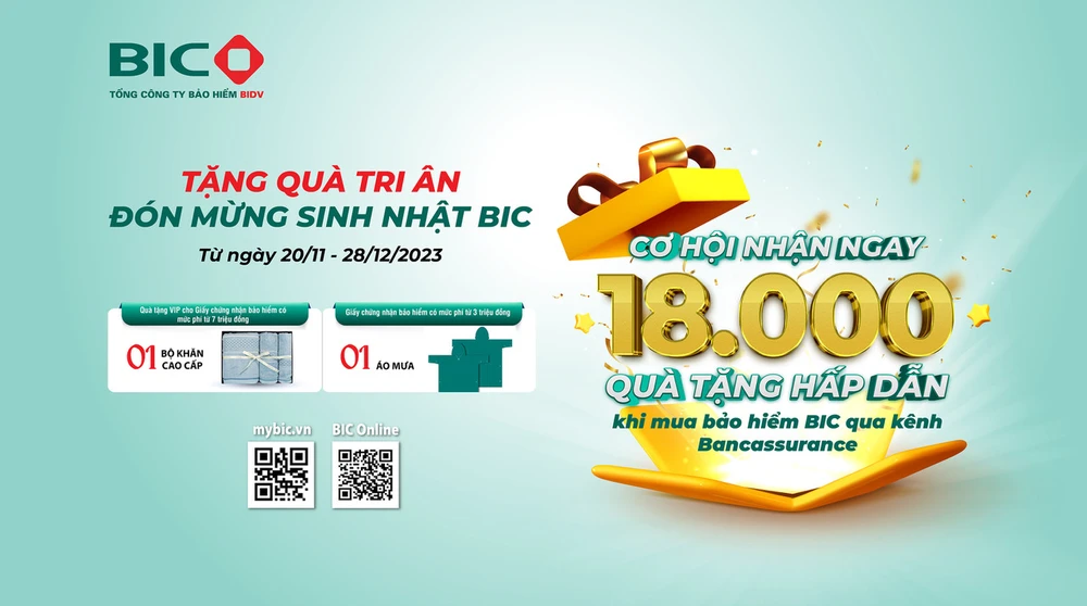 BIC dành 18.000 phần quà tặng khách hàng Bancassurance