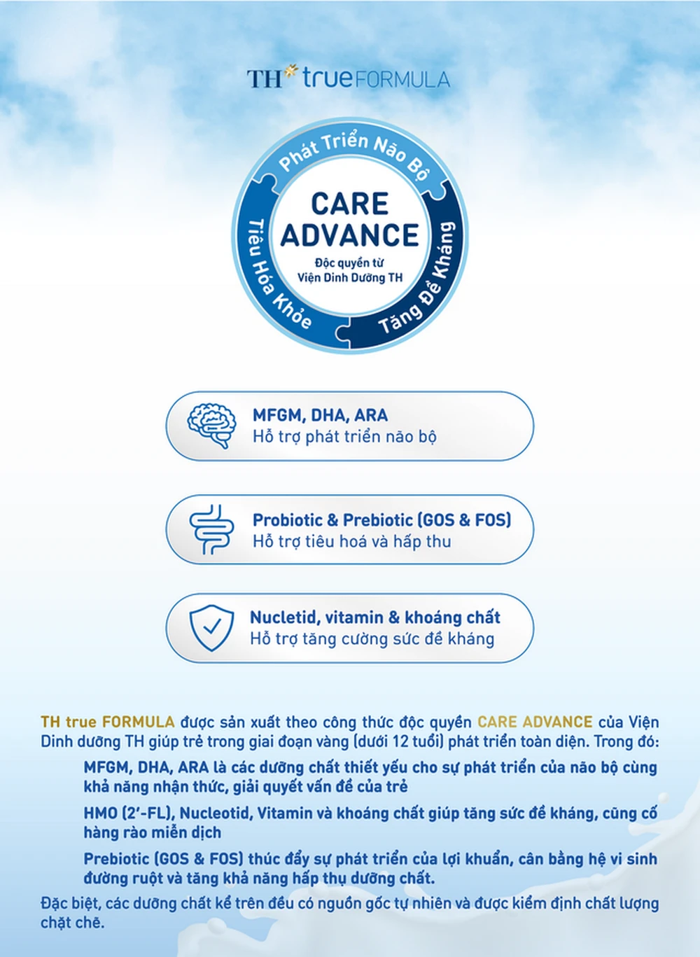 Tập đoàn TH đẩy mạnh hợp tác chiến lược với các chuyên gia, tổ chức dinh dưỡng quốc tế