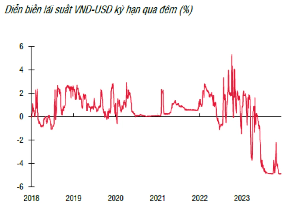 Cơ hội đầu tư cổ phiếu dịp cuối năm 2023: ‘điểm sáng’ ở ngành tiêu dùng - bán lẻ