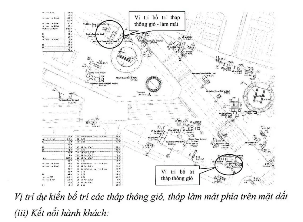 Đường hầm 2.100 tỉ nối metro 1 và 2 như thế nào, hành khách di chuyển ra sao? ảnh 12