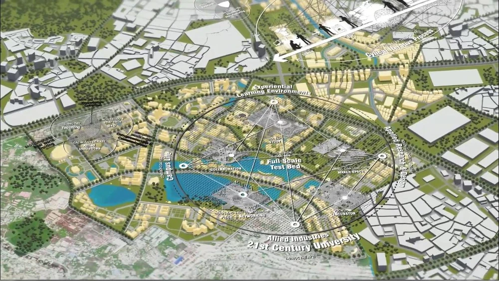 Mô hình khu đại học Quốc gia rộng lớn.