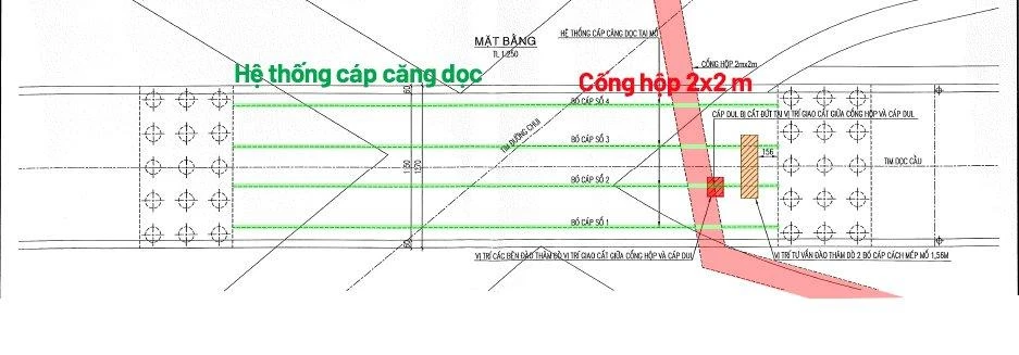 Bốn bó cáp căng dọc giao cắt với cống hộp 2m x 2 m của hệ thống thoát nước thuộc dự án sửa chữa đường Nguyễn Hữu Cảnh, hình thiết kế của đơn vị tư vấn. Đồ họa: THÙY TRANG