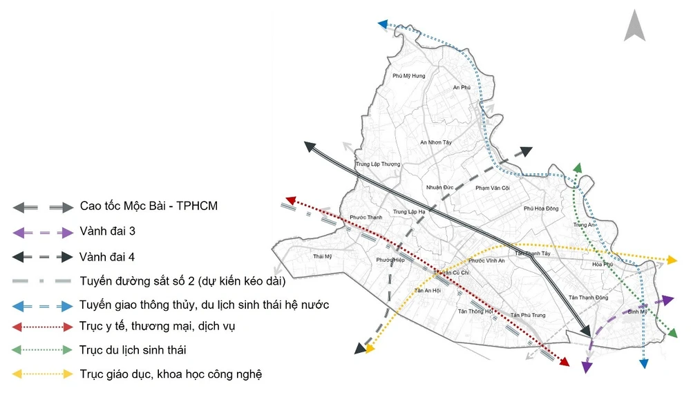 Các trục giao thông chính tại huyện Củ Chi và dân số theo bán kính. Huyện Củ Chi có có trục đường giao thông quan trọng là Quốc lộ 22 (đường Xuyên Á) liên kết tới nội thành, và các tuyến đường huyết mạch như: đường Tỉnh lộ 7, đường Tỉnh lộ 8, đường Tỉnh lộ 15.