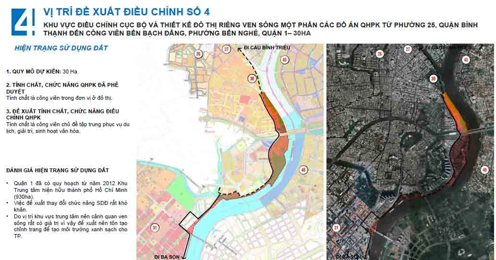 Bên cạnh đó, cảnh quan khu vực ven sông này được Sở QH-KT đánh giá là rất có giá trị. Đó cũng là lý do sở này đề xuất tôn tạo, chỉnh trang tạo môi trường xanh, sạch cho TP, tăng cường mảng xanh, tạo khu vực nghỉ ngơi, vui chơi cho người dân TP. Theo Sở QH-KT, đây là khu vực ven sông quan trọng trung tâm TP nên việc thay đổi chức năng sử dụng đất là rất khó khăn.
