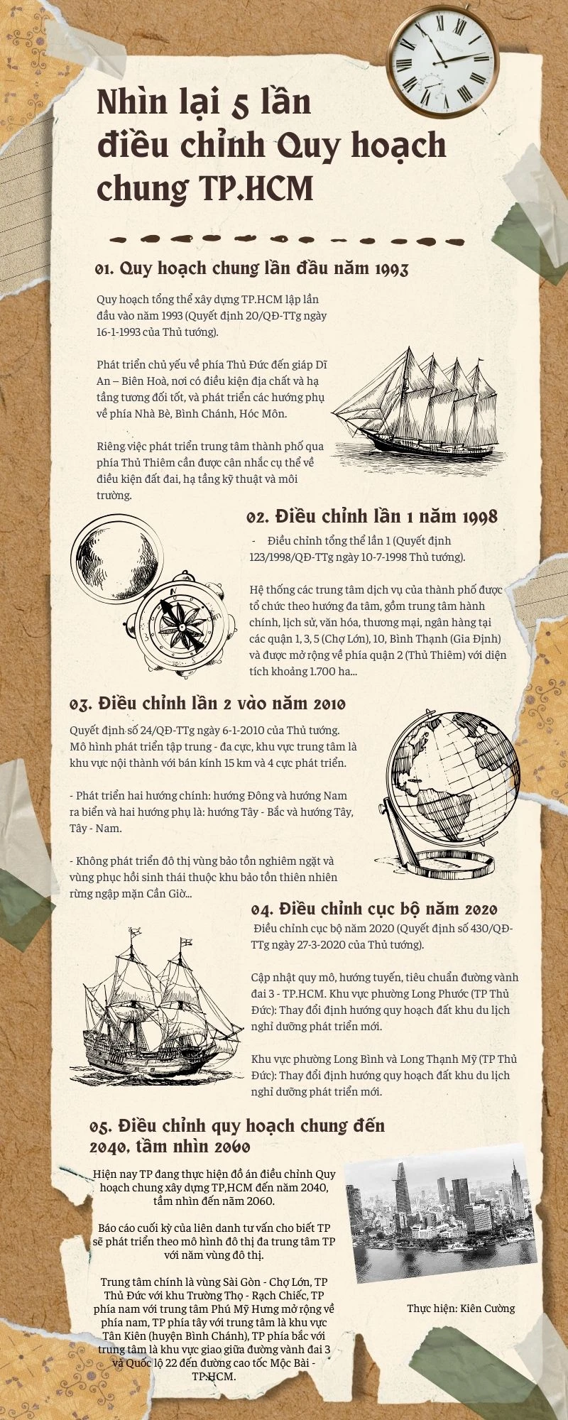 quy hoạch chung.jpg