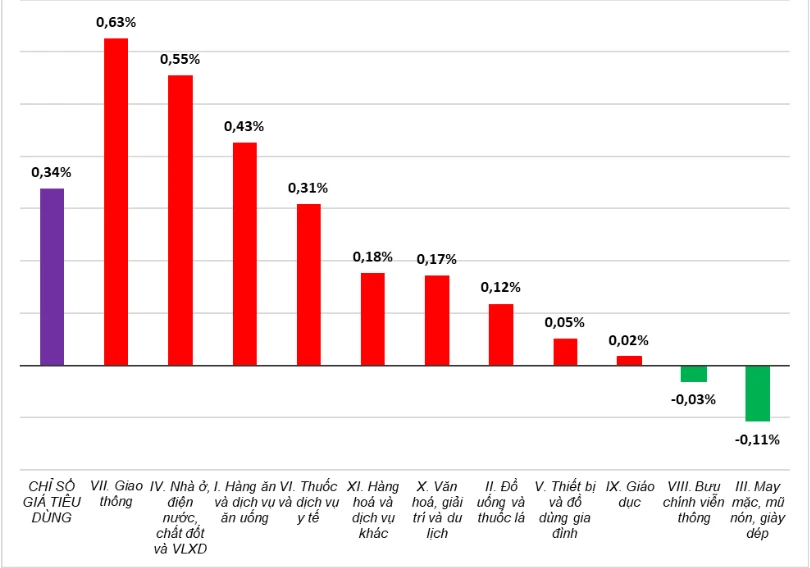 giá thịt lợn.png