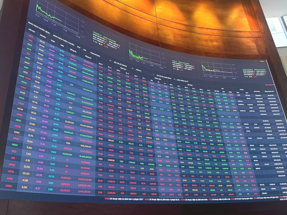 Ngày đầu vận hành hệ thống KRX, thị trường vận hành an toàn, hệ thống hoạt động ổn định. Ảnh: X.Đ