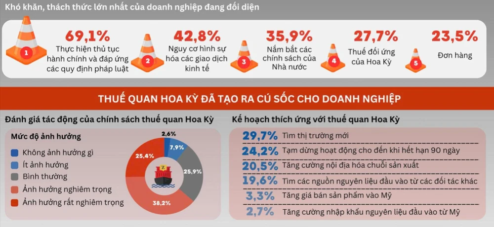 khó khăn thách thức.png