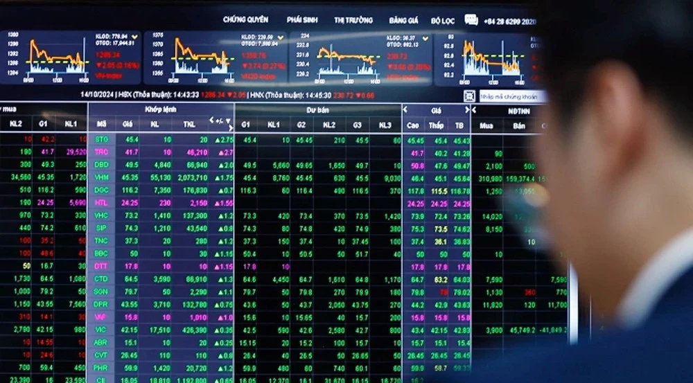 Thủ tướng Chính phủ yêu cầu thanh tra, xử lý nghiêm hành vi mua hàng đẩy giá, thổi giá làm méo mó thị trường chứng khoán.