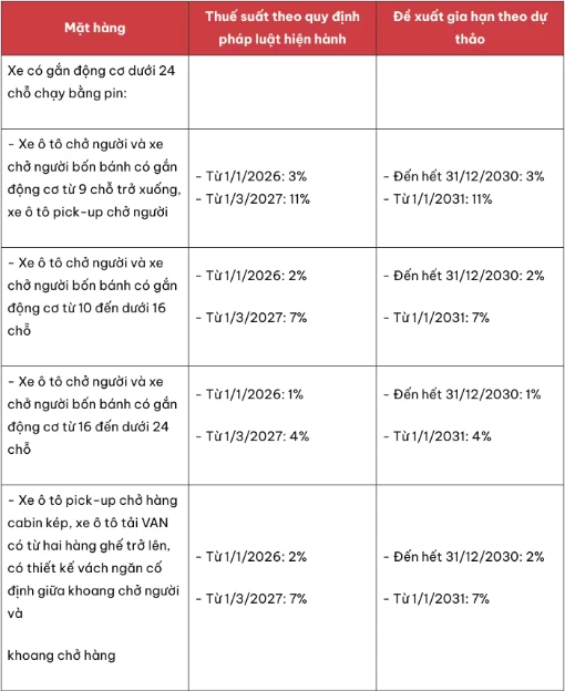 Ảnh chụp Màn hình 2026-04-14 lúc 19.29.21.png
