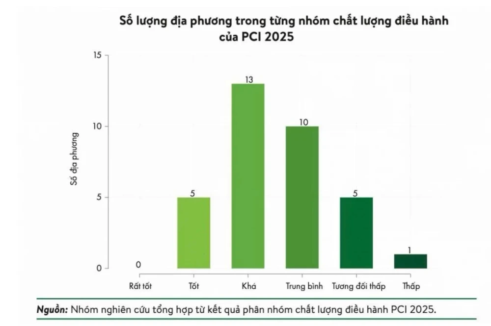pci 2025.jpg
