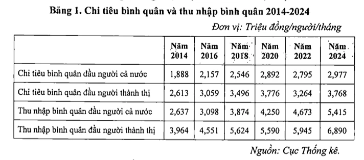 Ảnh chụp Màn hình 2026-05-22 lúc 10.41.29.png