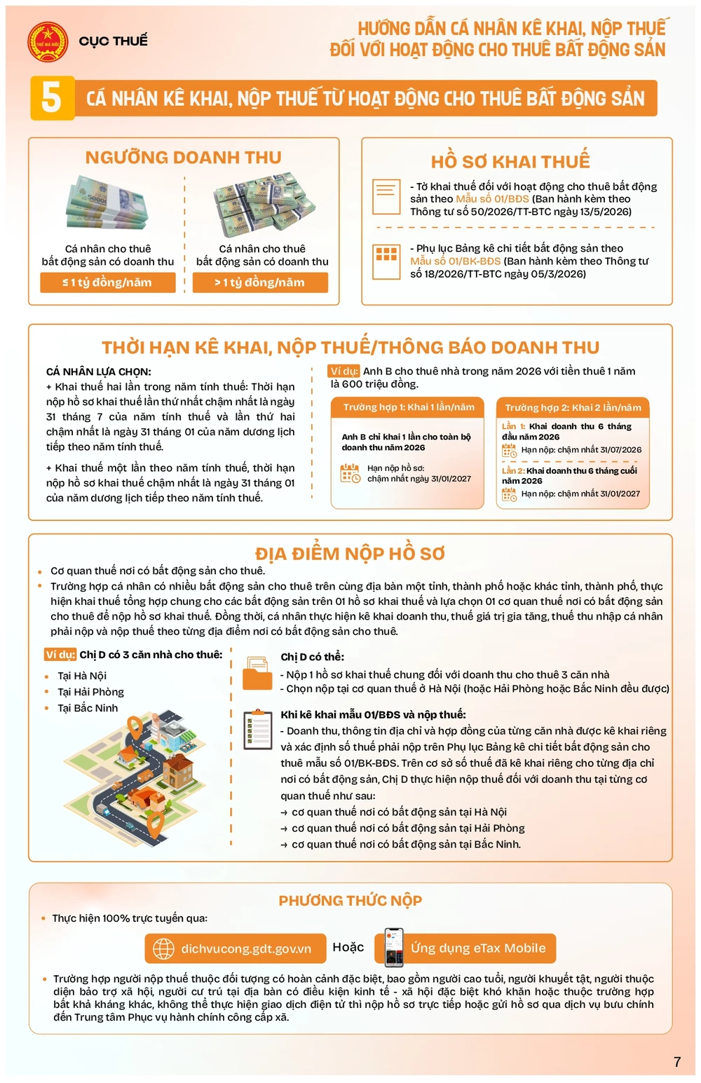 Infographic hướng dẫn cá nhân cho thuê BĐS_2026_VF_page-0007.jpg