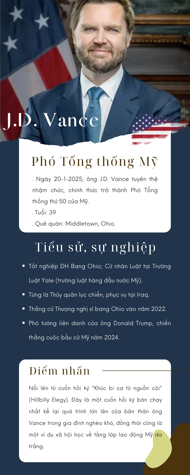 Chân dung tân Phó Tổng thống Mỹ JD Vance.png