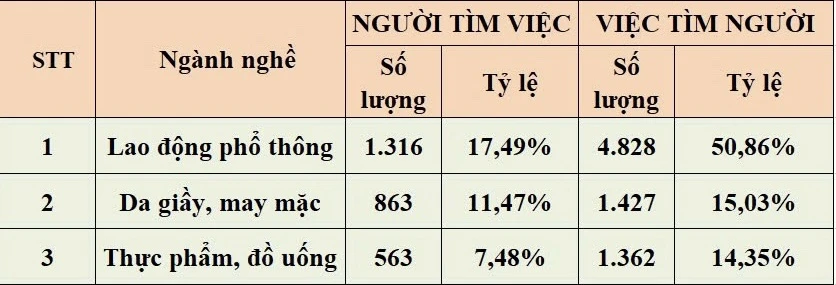 nhu cầu tuyển dụng - T10..jpg