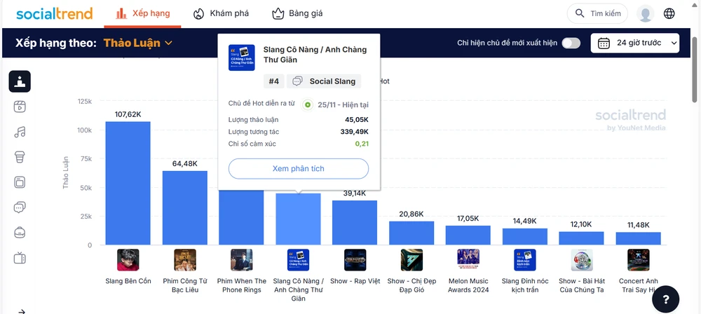 trào lưu thư giãn 2.png