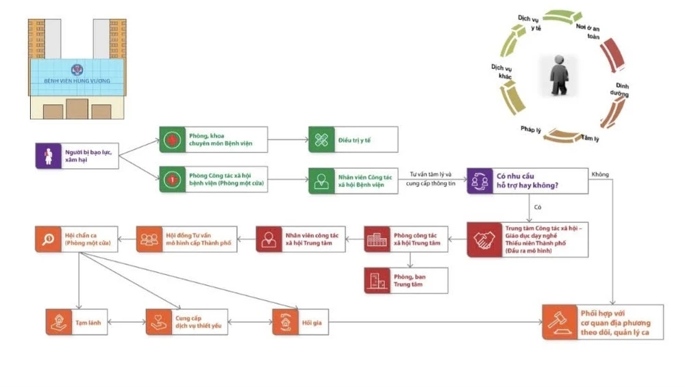 mô hình một cửa (2).jpg
