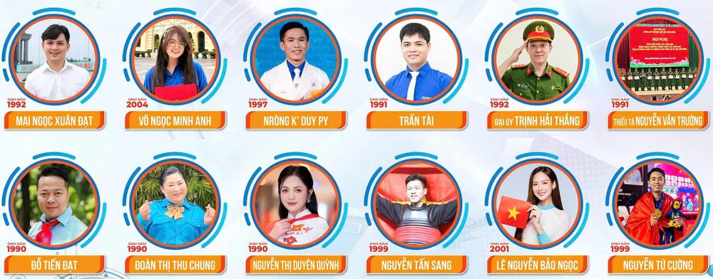 công dân trẻ tiêu biểu (2).jpg