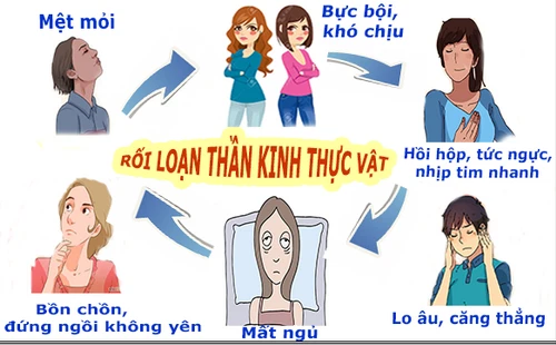 Nhận biết và đối phó rối loạn thần kinh thực vật ảnh 1