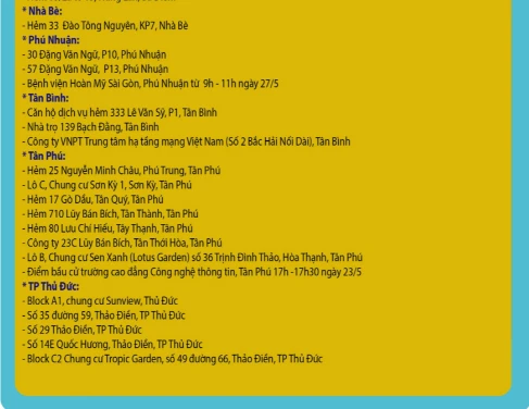 TP.HCM: Cách ly tập trung người sống tại 4 điểm có COVID-19 ảnh 2