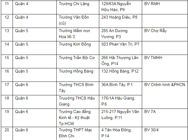 Toàn bộ hệ thống cấp cứu TP.HCM tham gia chiến dịch tiêm vaccine ngừa COVID-19 ảnh 3