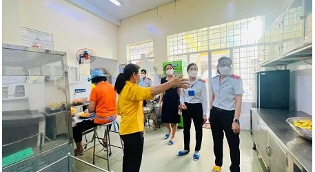 kiểm tra an toàn thực phẩm