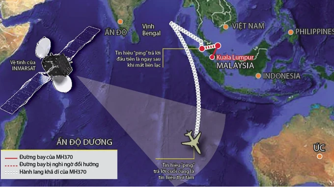 Làm thế nào toán học có thể xác định ai đó đã chết? ảnh 1