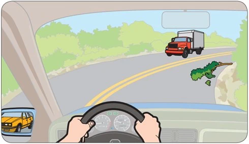 Tình huống 4: Đánh giá mối nguy hiểm nhất khi các nguy cơ đồng thời xuất hiện.