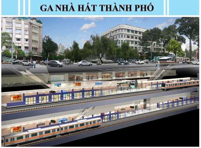 Hình ảnh nhà ga ngầm tuyến Metro số 1 ở Sài Gòn