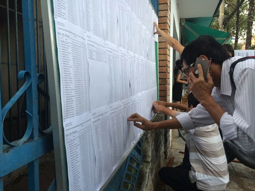 Điểm chuẩn Trường ĐH Ngân hàng TP.HCM tăng