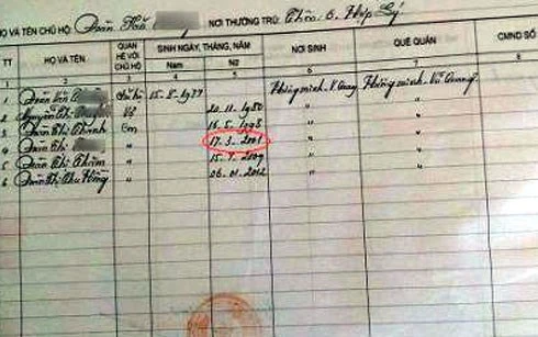 Công an vào cuộc điều tra vụ con trai Phó Chủ tịch xã lấy vợ 14 tuổi ảnh 1