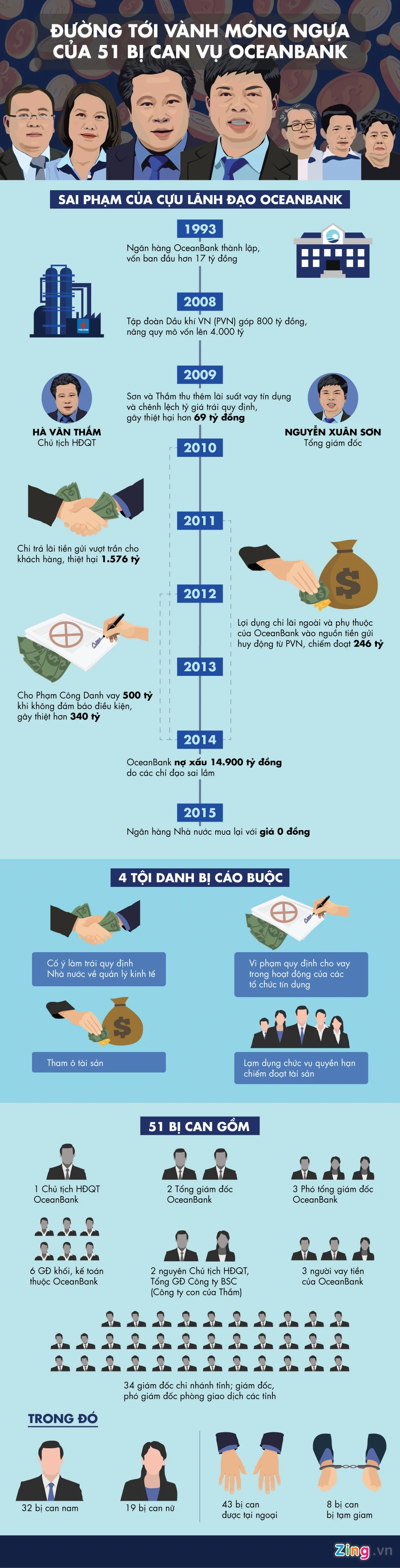 Đường tới vành móng ngựa của Hà Văn Thắm ảnh 1