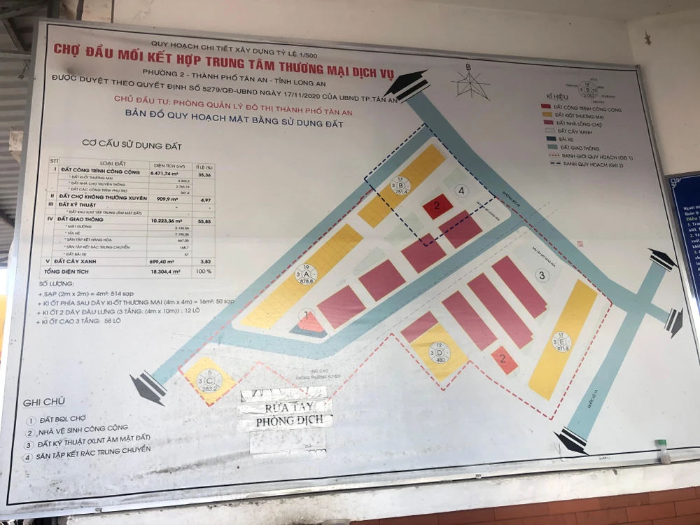 Quy hoạch chi tiết dự án xây dựng tỷ lệ 1/500 Chợ đầu mối kết hợp Trung tâm thương mại dịch vụ đã có từ năm 2020.