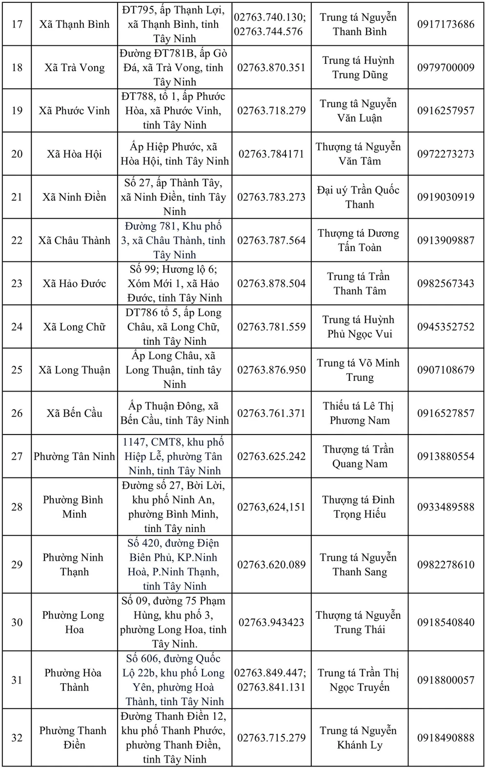 tỉnh Tây Ninh 1.jpeg