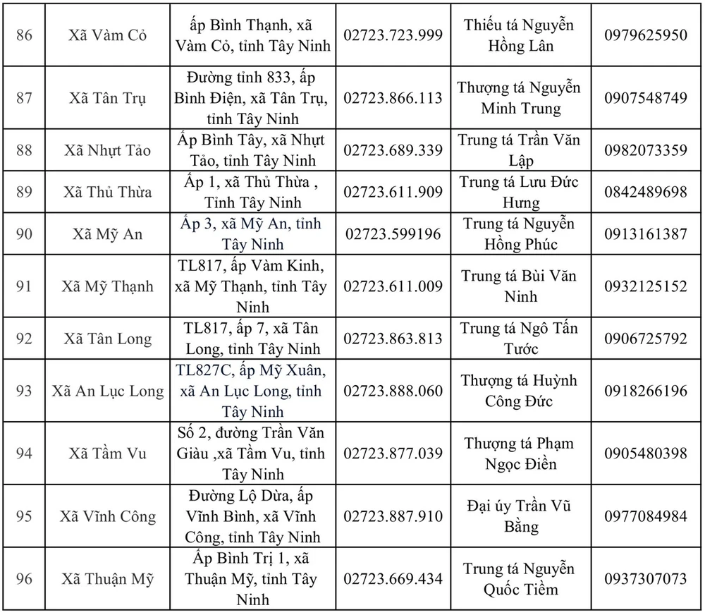 tỉnh Tây Ninh 5.jpeg