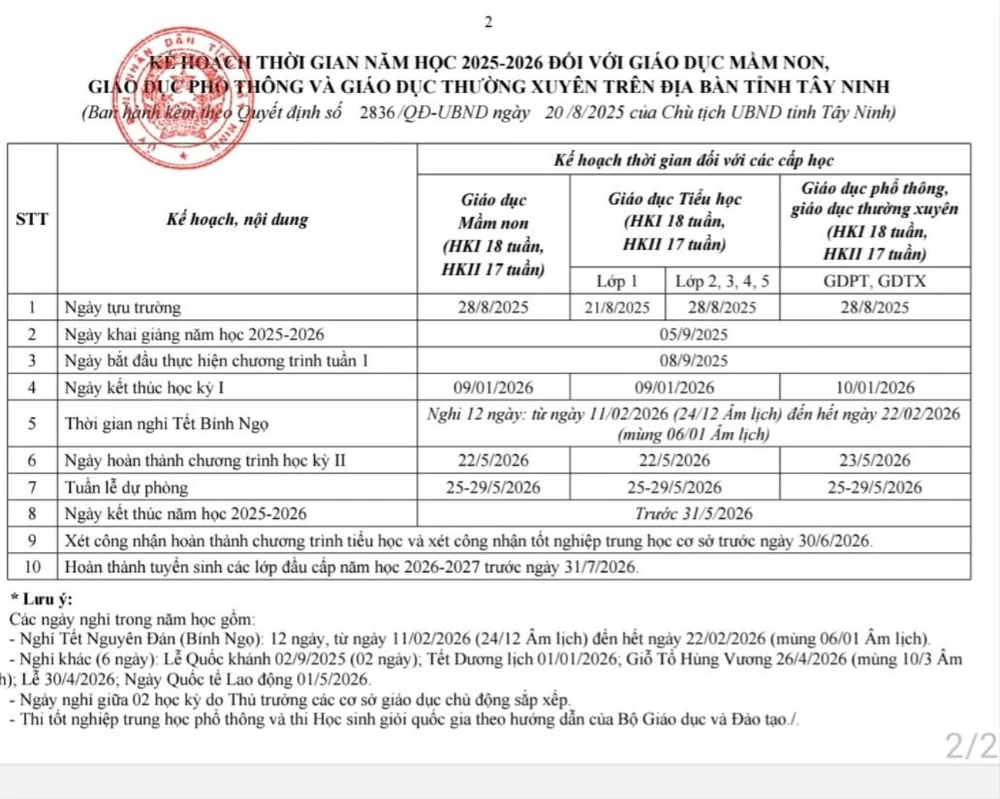 Tỉnh Tây Ninh.jpg