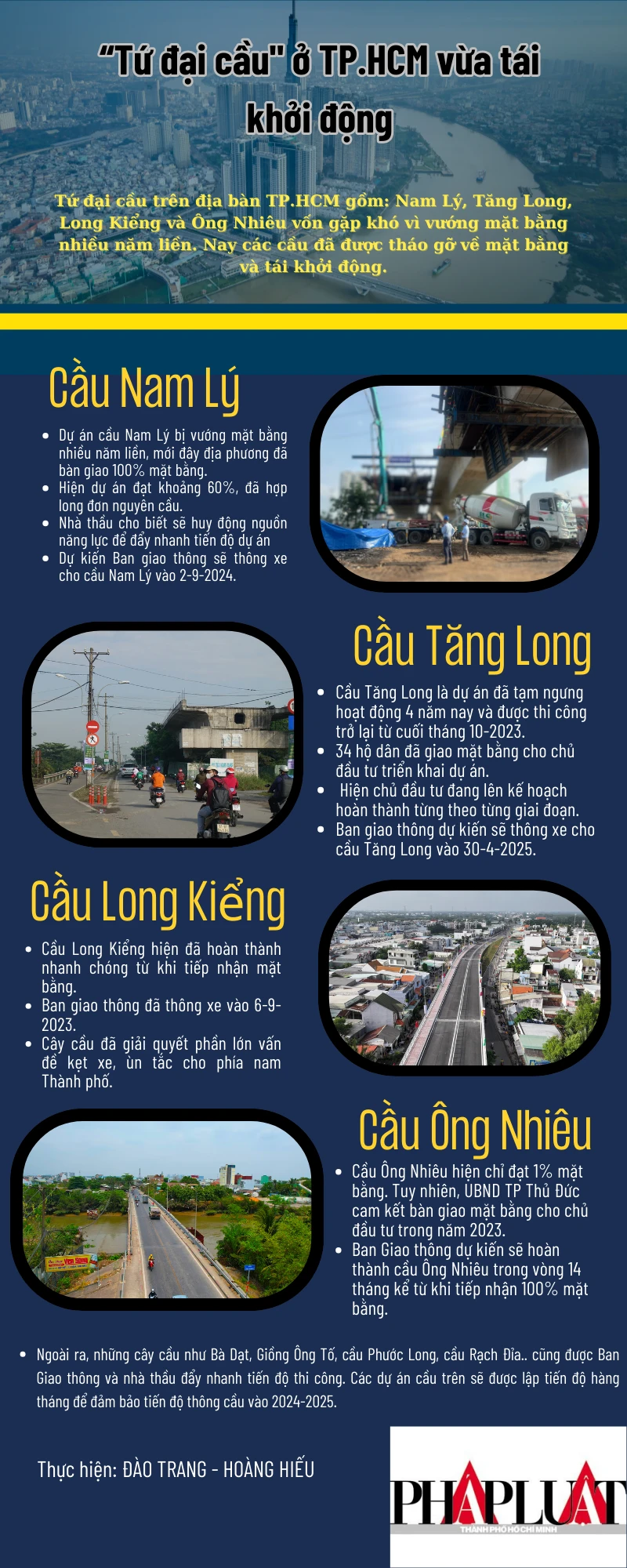 Purple Illustrative Productivity Tips Infographic (3).png