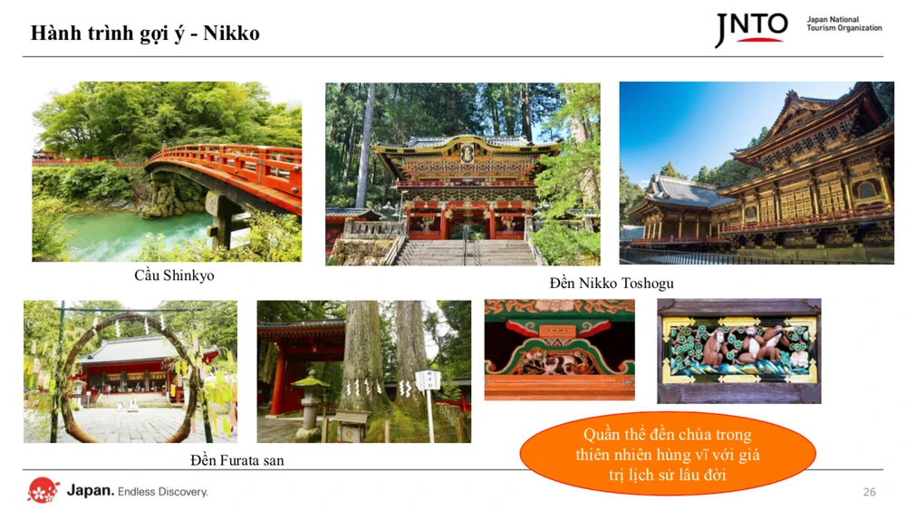 Một số điểm đến du lịch được JNTO trình bày tại hội thảo. Ảnh: MINH TRƯỜNG