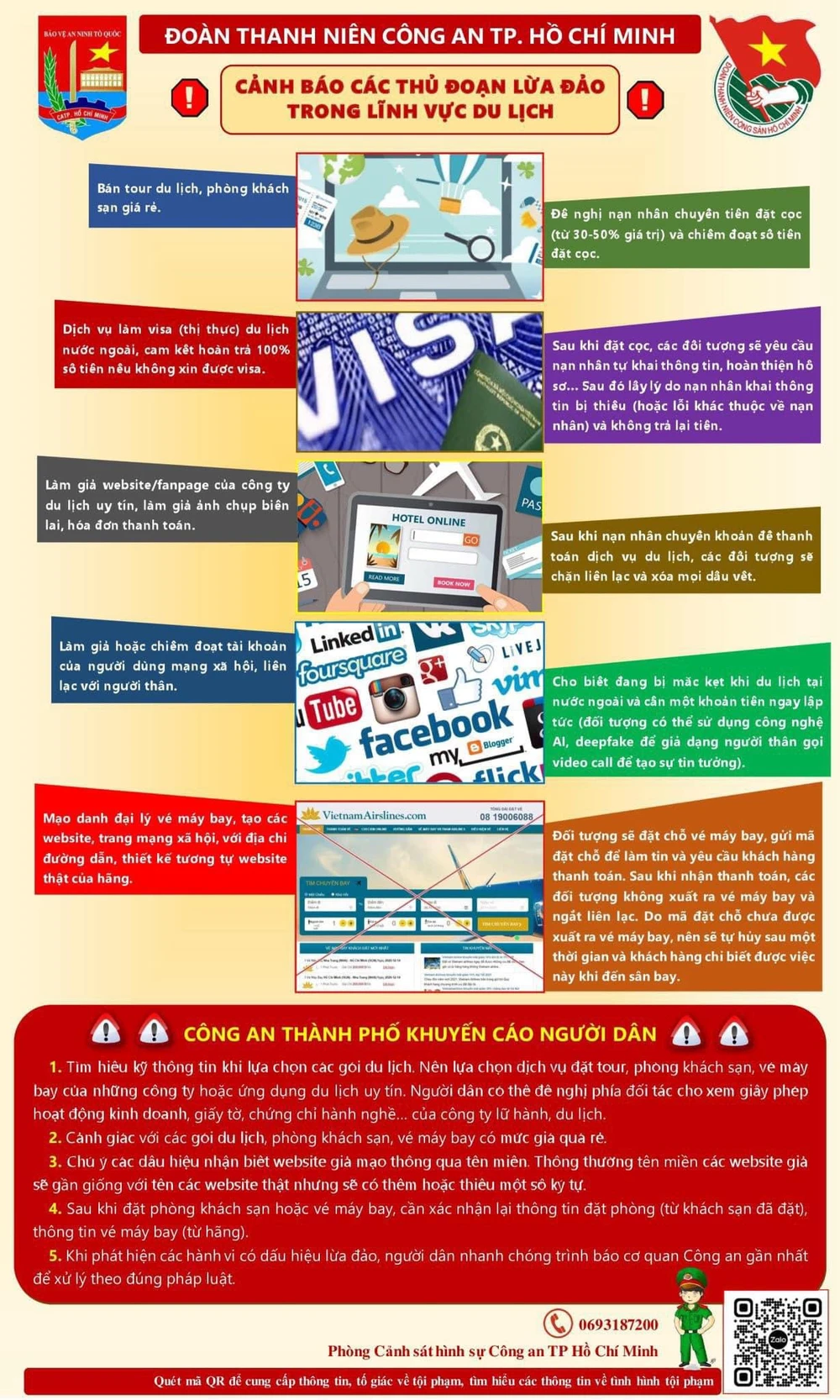 Lừa đảo trong lĩnh vực du lịch.jpeg