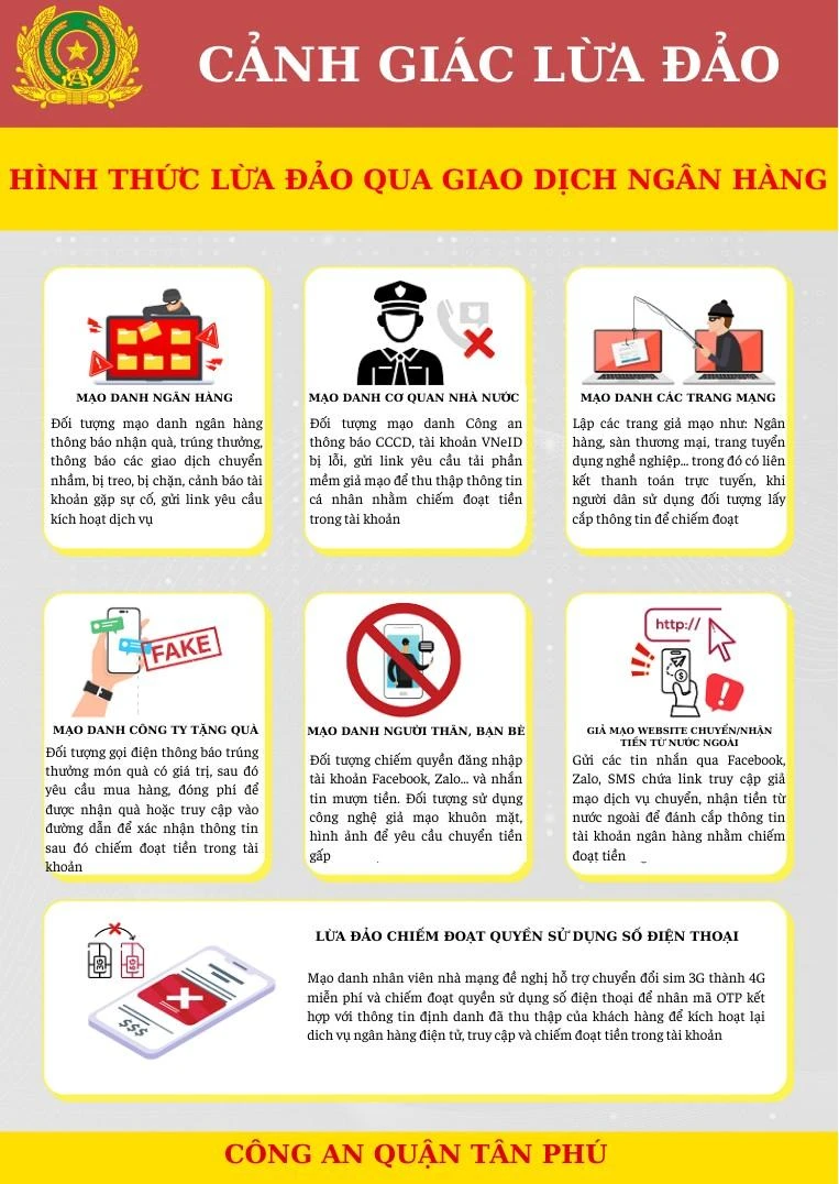 Lừa đảo qua giao dịch ngân hàng.jpeg