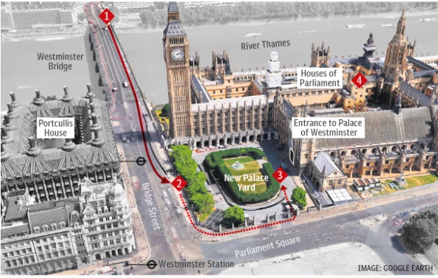 Đường đi của kẻ tấn công từ cầu Westminster đến cổng tòa nhà Quốc hội (màu đỏ). Ảnh: TELEGRAPH