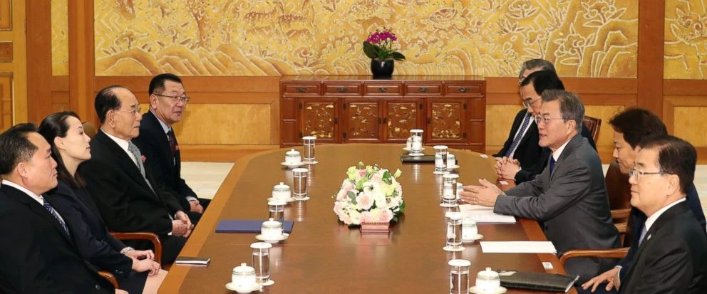 Bà Kim Yo-jong, ông Kim Yong-nam (giữa, trái) và các quan chức cấp cao Triều Tiên trong cuộc diện kiến Tổng thống Hàn Quốc Moon Jae-in (giữa, phải) tại Nhà Xanh sáng 10-2. Ảnh: AP