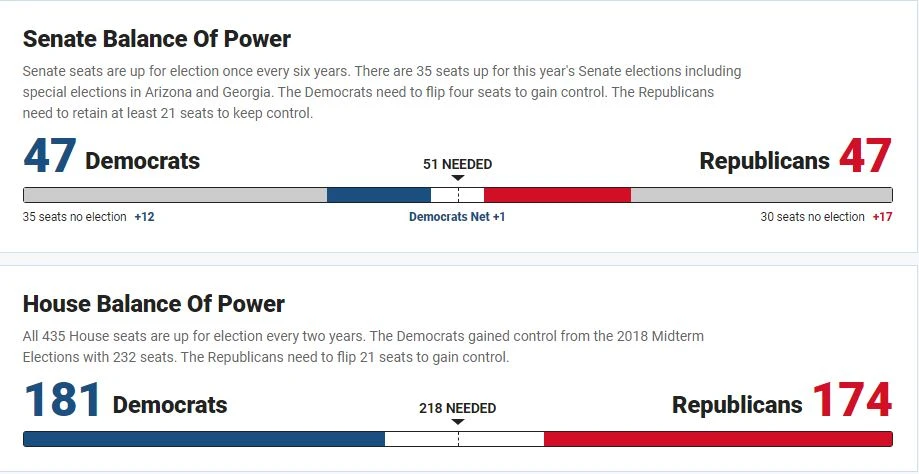 Khó khăn chồng chất đối với Tổng thống Trump ảnh 36