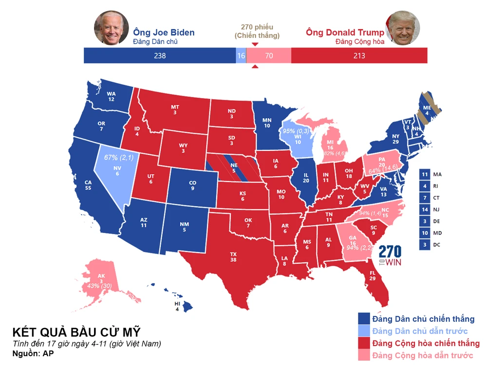 Khó khăn chồng chất đối với Tổng thống Trump ảnh 33