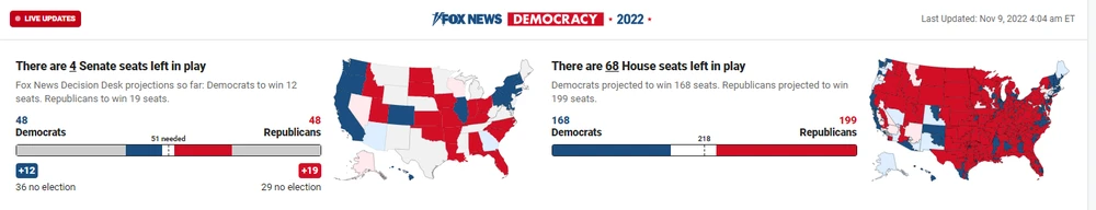 Ảnh cắt màn hình FOX NEWS