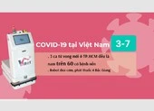 COVID-19 ở Việt Nam ngày 3-7: Điểm giống nhau của 3 ca tử vong ở TP.HCM gần đây