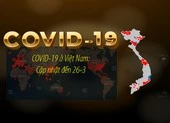 COVID-19 ở Việt Nam: Cập nhật đến 26-3, 8 nơi có diễn biến mới